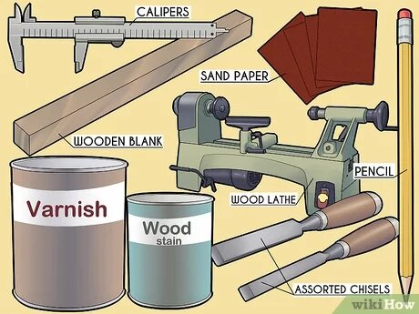 Proceso de producción