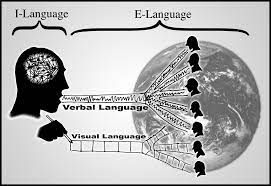 Chomsky propone distinguir entre I-Language y E-Language.