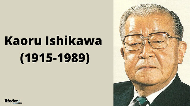 Muere Ishikawa
