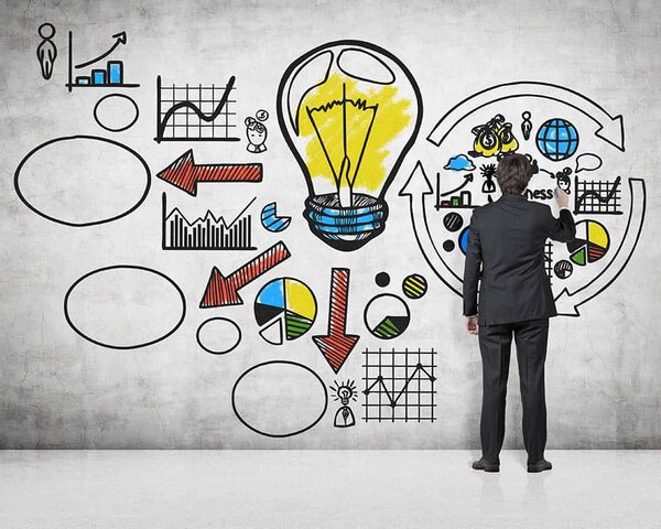 Ley N ° 1014 de 2006