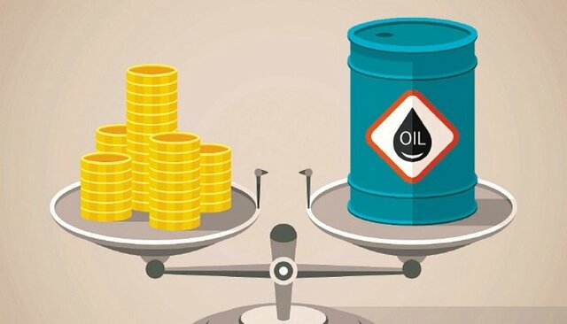 Ley N ° 1530 de 2012