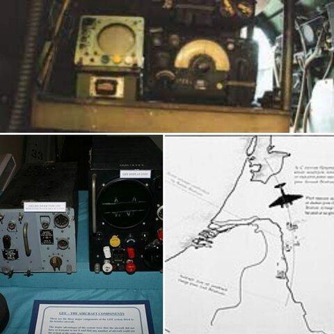 Sistemas de navegación