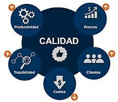 Fuerzas clave que influirán en el futuro de la calidad