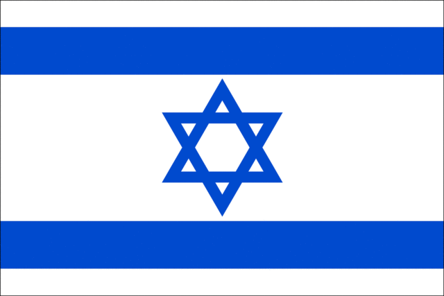 Creation of Israel