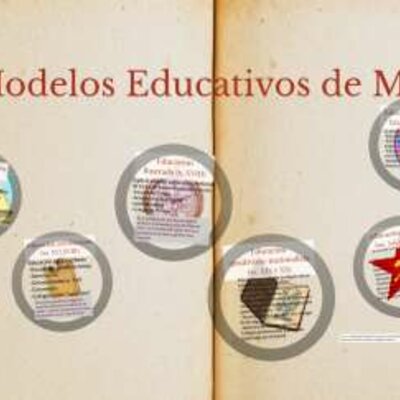 Timeline: Modelos Educativos en México