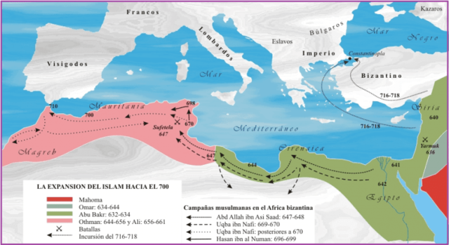 Els Musulmans conquisten Egipte