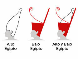 Unificació alt i baix Egipte