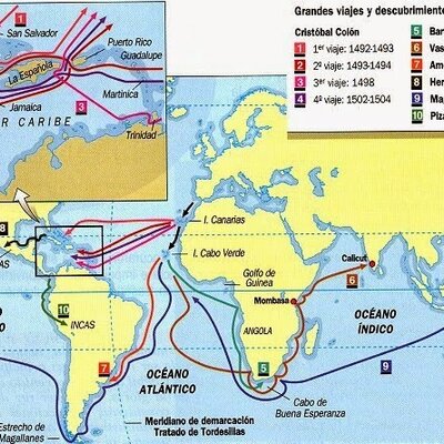 Timeline: Línia del temps Edat Moderna  AVP_Outsiders