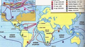 Timeline: Línia del temps Edat Moderna  AVP_Outsiders