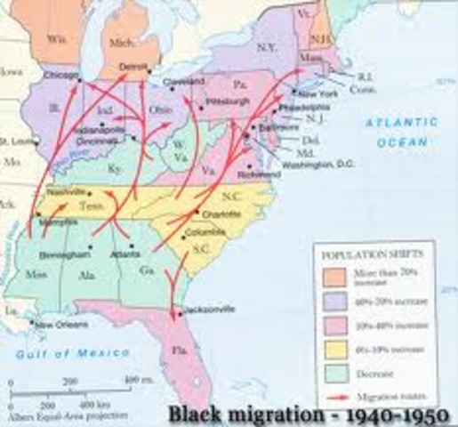 Black Migration