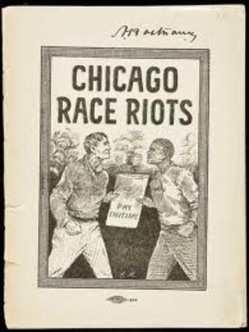 Race Riots