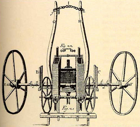 Jethro Tull inventa la sembradora mecánica