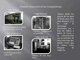 PRIMERA GENERACIÓN DEL COMPUTADOR
