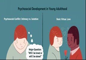 Micheal married the love of his life, Jane.