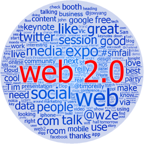 Web 2.0