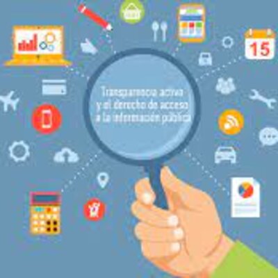 Timeline: El derecho de acceso a la información y la transparencia.