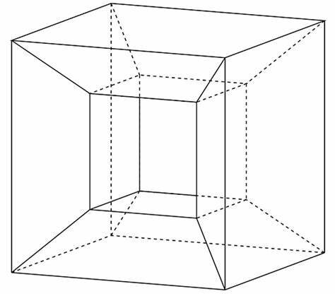 Proofs and Refutations (1963–4)