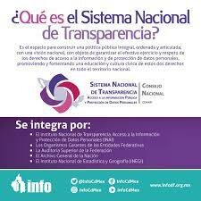 Se forma el Consejo del Sistema Nacional de Transparencia, Acceso a la Información y Protección de Datos