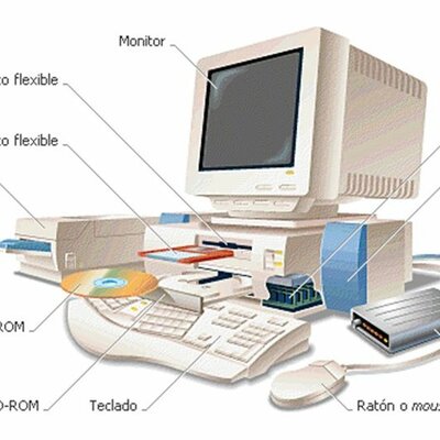 Timeline: Creación de los elementos del Hardware