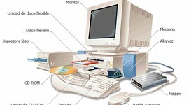 Timeline: Creación de los Elementos Hardware
