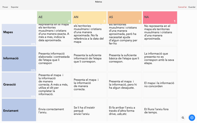 Batalla de Covadonga