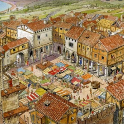 Timeline: Edat Mitjana