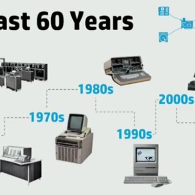 Timeline: Evoluzione del computer e produttività