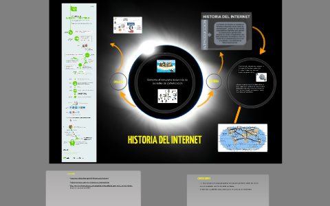 historia de internet