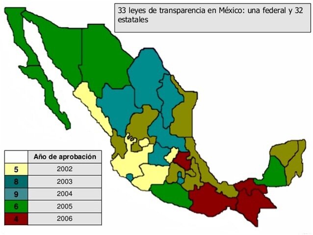 Más entidades que promulgaron leyes de transparencia.