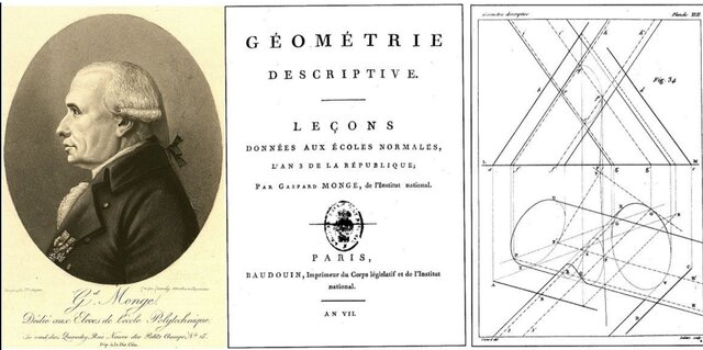 Gaspar Monge inventa geometría descriptiva