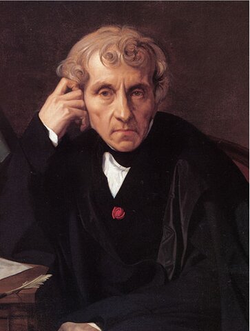 Luigi Cherubini (1760-1842)