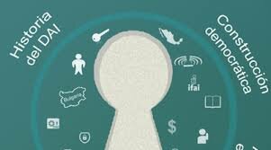 La construcción del derecho de acceso a la Información en México