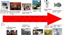 Timeline: histoire de la robotique