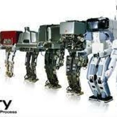 Timeline: Histoire de la robotique