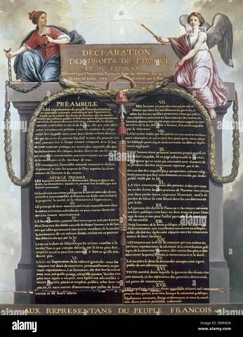 The Declaration of the Rights of Man and the Citizen