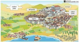 Stadsstaterna växer fram