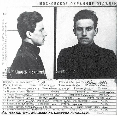 Строгановское училище