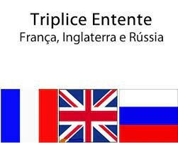 Formação da Tríplice Entente