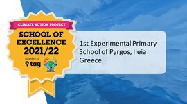 Timeline: Climate action