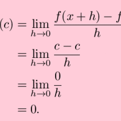 Timeline: Derivatives Over Time