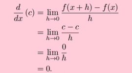 Timeline: Derivatives Over Time