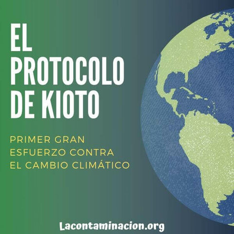 Protocolo de Kioto