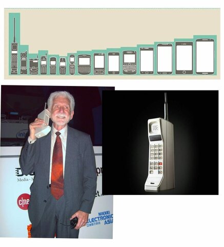 Teléfonos celulares