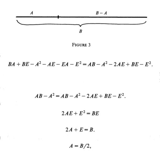 Maxima, Minima, and Tangents