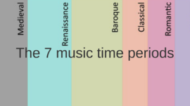 Timeline: Music Through The Ages