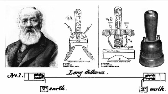 TELEFONO: ANTONIO MEUCCI
