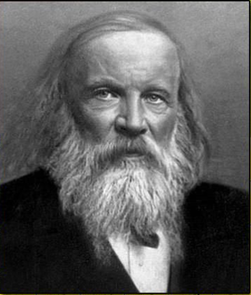 Dmitri Mendeleev