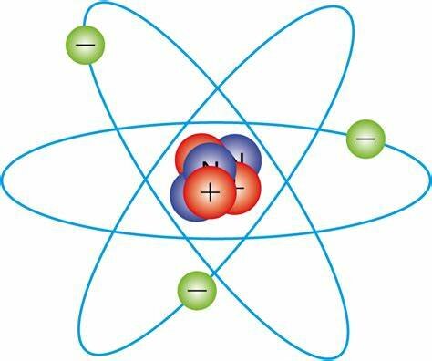 Etapas del Desarrollo Cognitivo-Operación Formal
