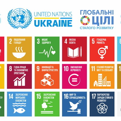 Timeline: Історія виникнення та становлення концепції збалансованого розвитку