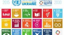 Timeline: Історія виникнення та становлення концепції збалансованого розвитку